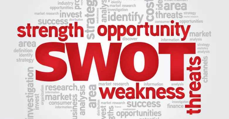 swot فارسی